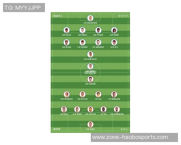 西班牙人对阵卡塔尔精彩对决分析及赛前预测